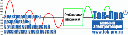 Настенные стабилизаторы напряжения - Магазин стабилизаторов напряжения Ток-Про в Каменск-шахтинском